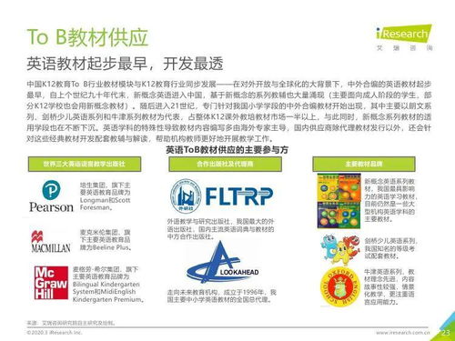 艾瑞咨詢(xún)《2019年中國(guó)K12教育行業(yè)研究報(bào)告》解讀 教育咨詢(xún)服務(wù)的現(xiàn)狀、挑戰(zhàn)與機(jī)遇