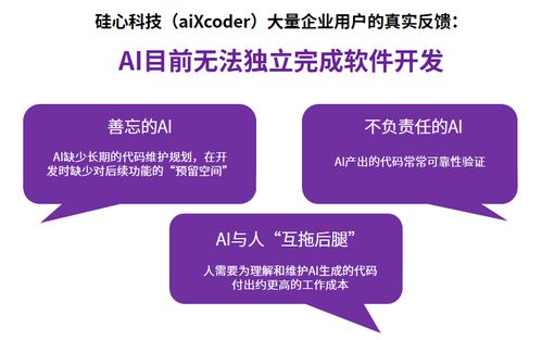 AI能獨立開發復雜軟件嗎？探索AI軟件工程與人機高效協作的未來