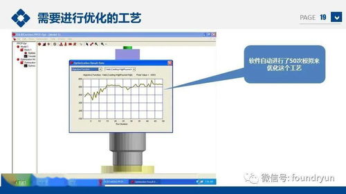 精鑄企業(yè)數(shù)字化轉(zhuǎn)型 利用模擬軟件實現(xiàn)工藝設(shè)計與優(yōu)化的核心策略